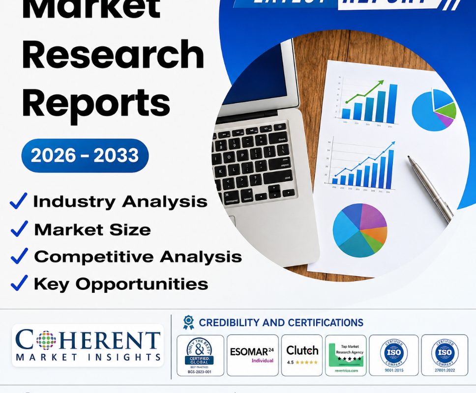 Health Coach Market Forecast Highlights USD 33.33 Billion Opportunity by 2033 | Coherent Market Insights