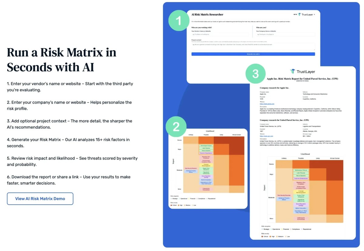 TrustLayer CEO Cites 30% Certificate Miss Rate in Manual Systems