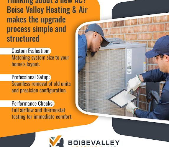 Boise Valley Heating & Air Focuses on AC Upgrades Before Peak Summer